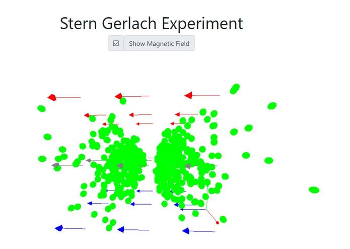 Stern Gerlach Experiment Simulation – screenshot 2