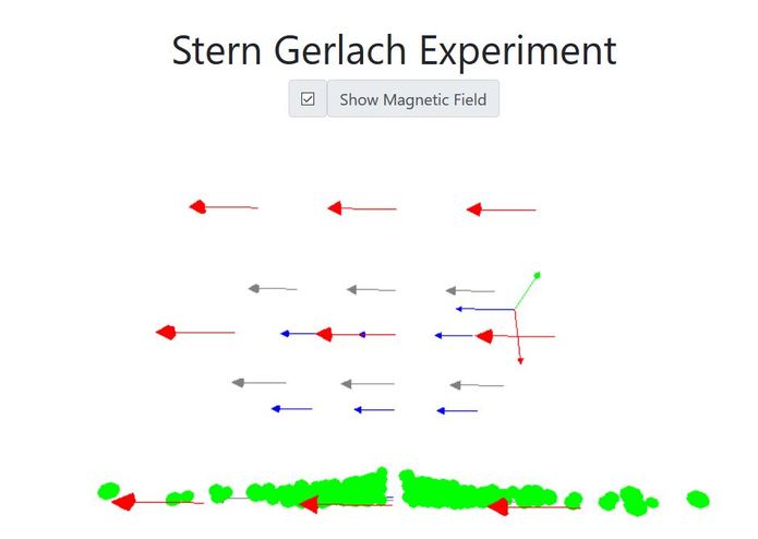 Stern Gerlach Experiment Simulation – screenshot 3