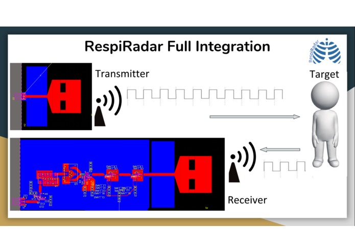 Team 9: RespiRadar – screenshot 10