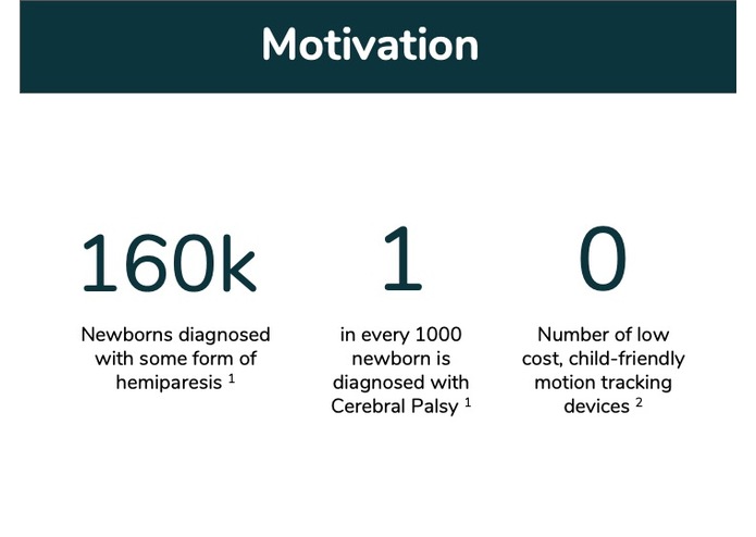 Team 11 Spring Bilateral Limb Assessment Technology – screenshot 3