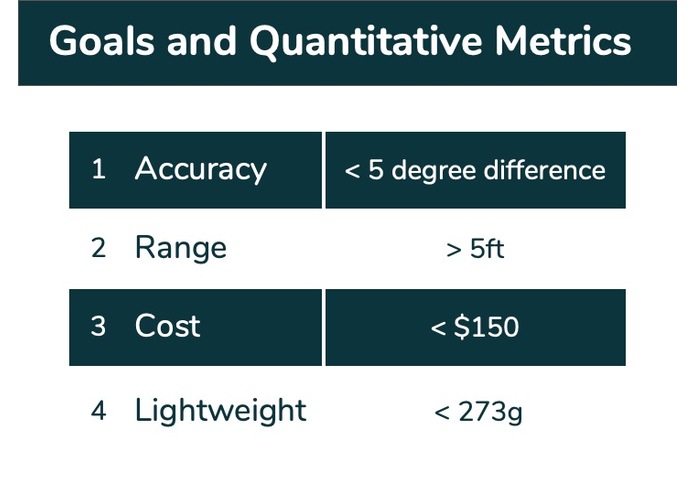 Team 11 Spring Bilateral Limb Assessment Technology – screenshot 8