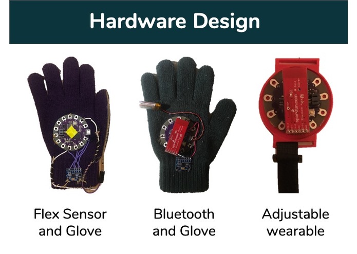 Team 11 Spring Bilateral Limb Assessment Technology – screenshot 11