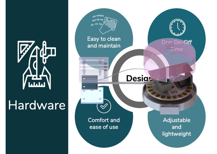 Team 11 Spring Bilateral Limb Assessment Technology – screenshot 13