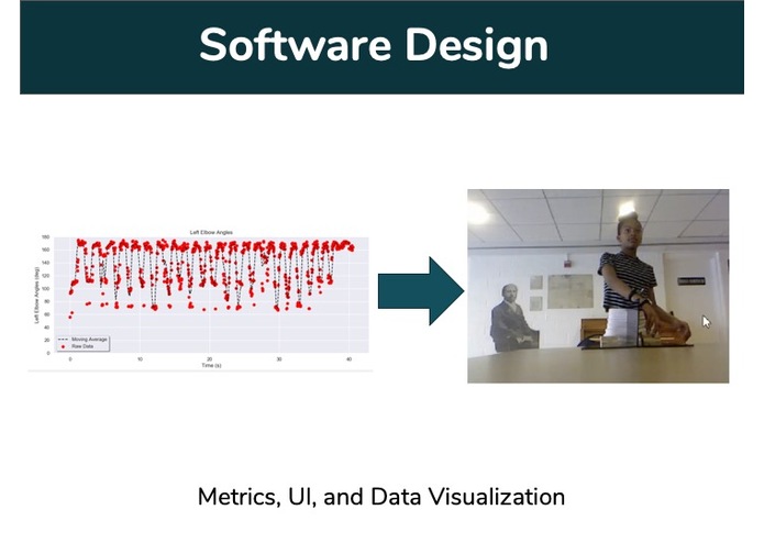 Team 11 Spring Bilateral Limb Assessment Technology – screenshot 16