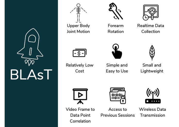 Team 11 Spring Bilateral Limb Assessment Technology – screenshot 19