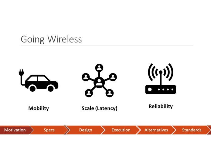 CARS – screenshot 2