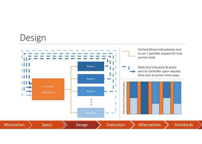 CARS – screenshot 8