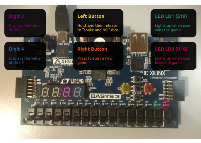 Electronic Dice Game – screenshot 1