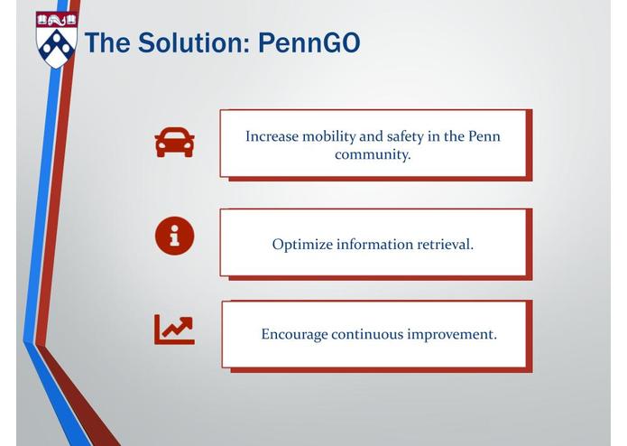 PennGO – screenshot 7
