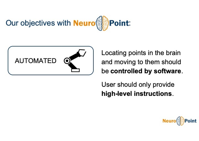 Team 13: NeuroPoint – screenshot 7