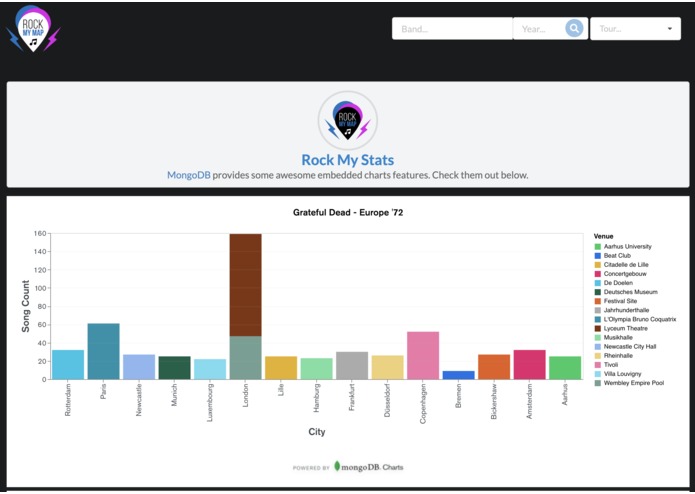 Rock My Map – screenshot 2