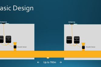 iCreate - Wireless  acoustic water leakage detector