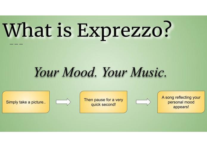 Exprezzo – screenshot 2