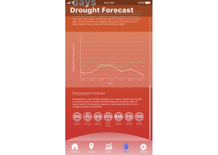 Aravision – screenshot 10