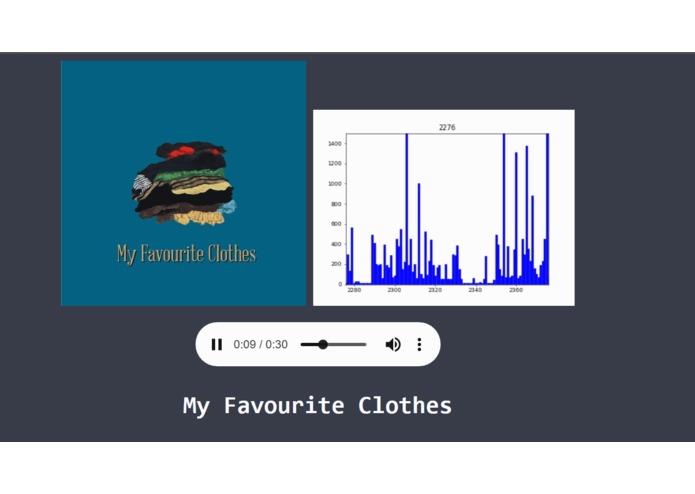 Spotify Controller – screenshot 2