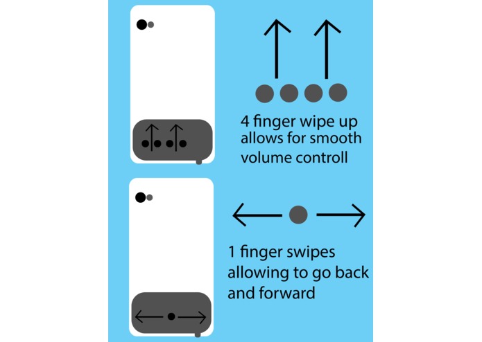 ButtonBoy – screenshot 2