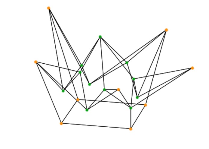 Snap modeling – screenshot 1
