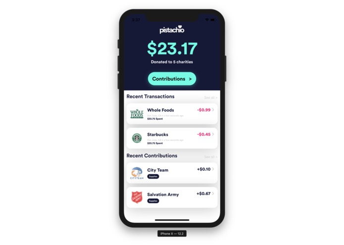 Pistachio – screenshot 1