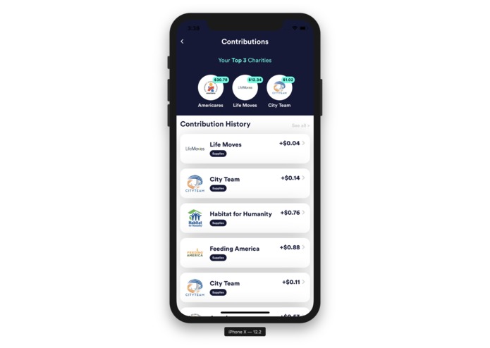 Pistachio – screenshot 3