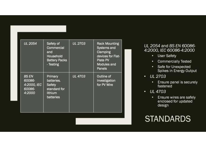 ModuSolar Panel – screenshot 7