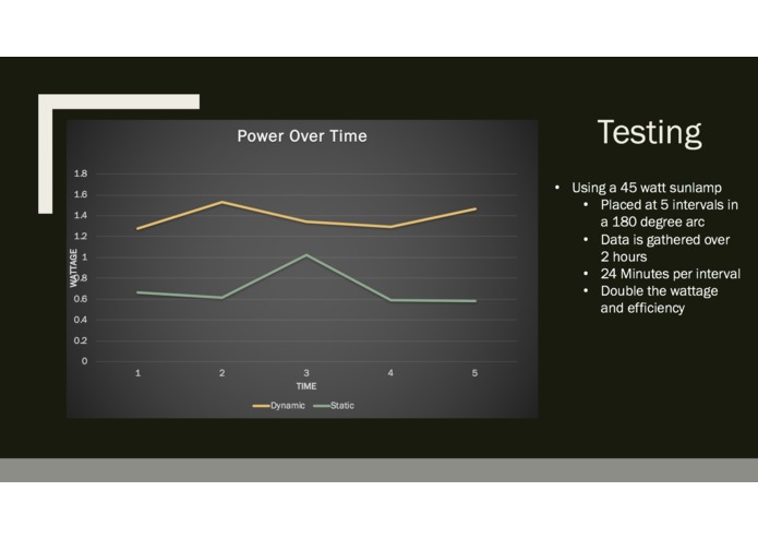 ModuSolar Panel – screenshot 6
