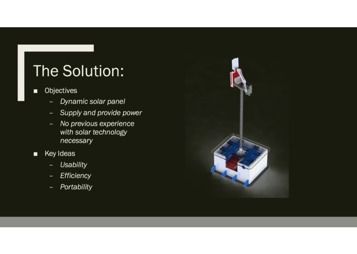 ModuSolar Panel – screenshot 3