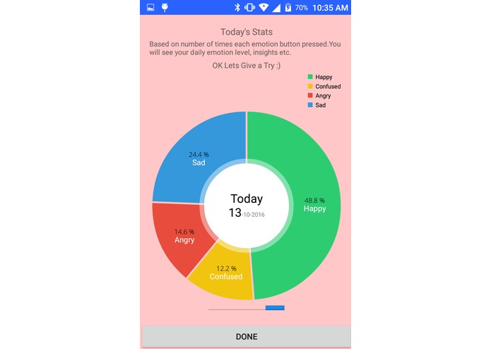 Amihappy – screenshot 3