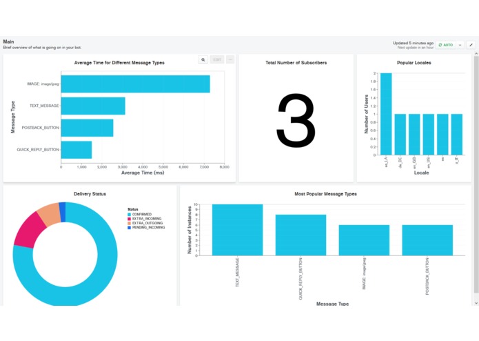 Nyota Health Connect – screenshot 4