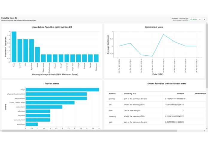 Nyota Health Connect – screenshot 5