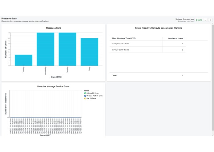 Nyota Health Connect – screenshot 6