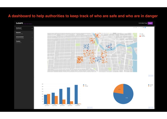 BeSafe – screenshot 5