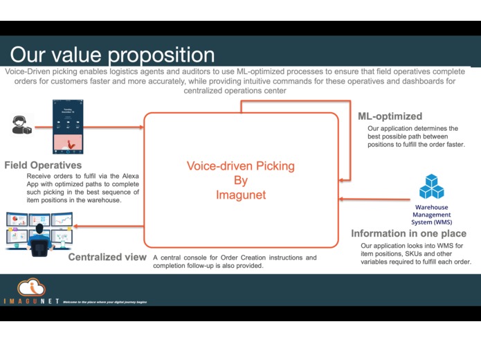Picking by Voice – screenshot 2