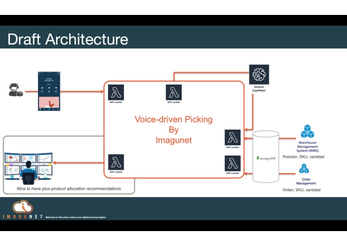 Picking by Voice – screenshot 3