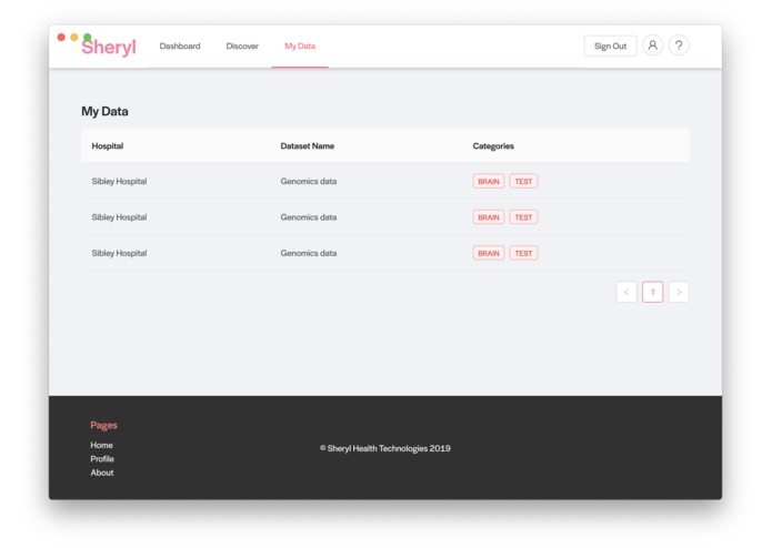 Sheryl – screenshot 15