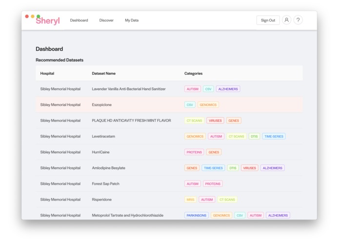 Sheryl – screenshot 17