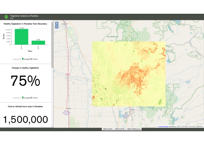 Analyzing the Camp Fire in Paradise, CA – screenshot 3