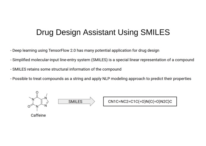 smiles-drug – screenshot 1
