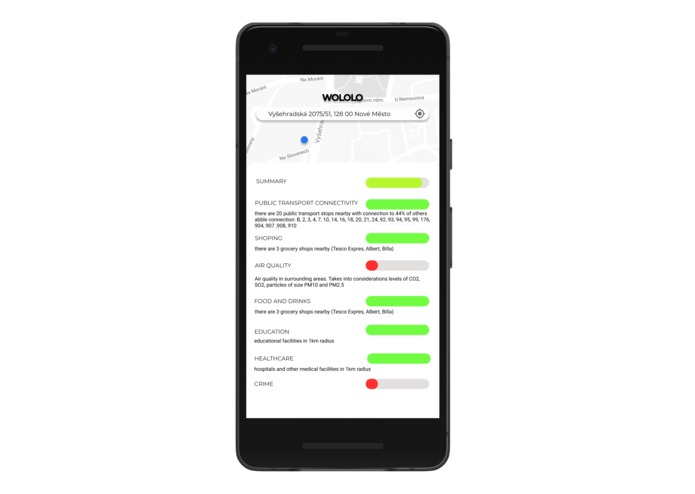 [3] Wololo – screenshot 1