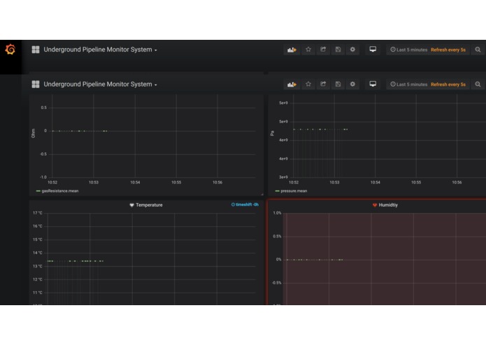 DeepIoT – screenshot 1