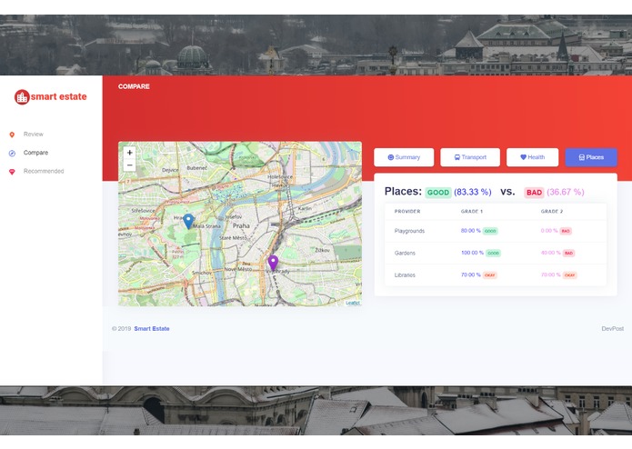 Smart Estate – screenshot 2
