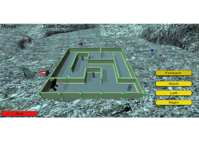 Wat-er You Coding? (Gold Team - Table 8E) – screenshot 2