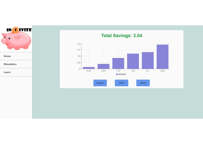in¢ivize 11E – screenshot 2