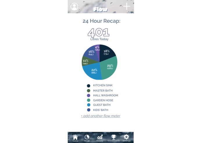 Flow (Team #12) – screenshot 4