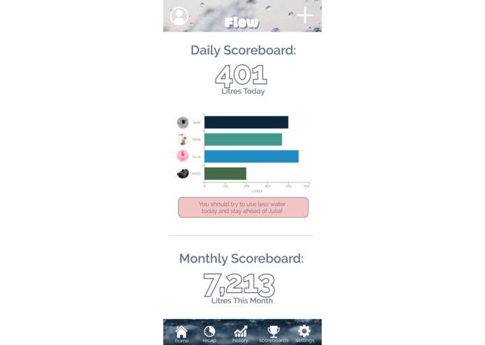 Flow (Team #12) – screenshot 5