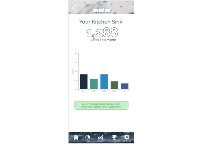 Flow (Team #12) – screenshot 6
