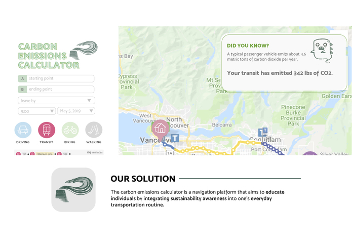 Carbon Footprint Calculator (Team Dino 18) – screenshot 5