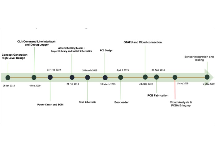 Radiance-T  – screenshot 5