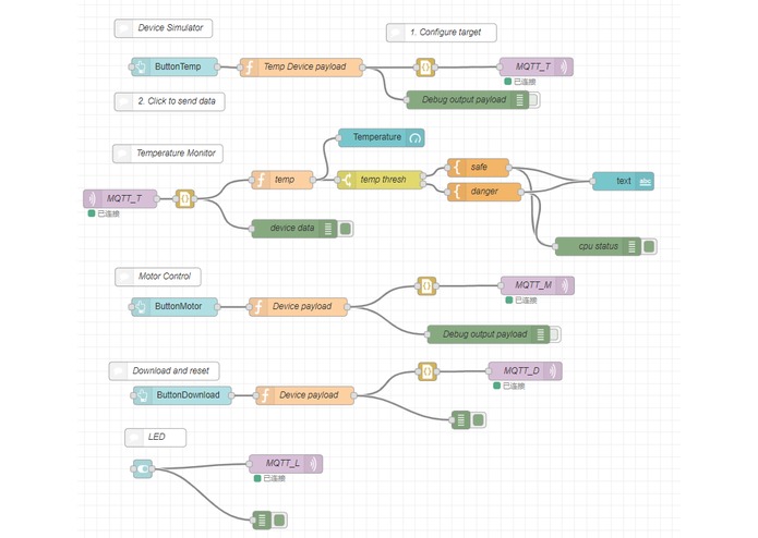 IoT FISH TANK – screenshot 6