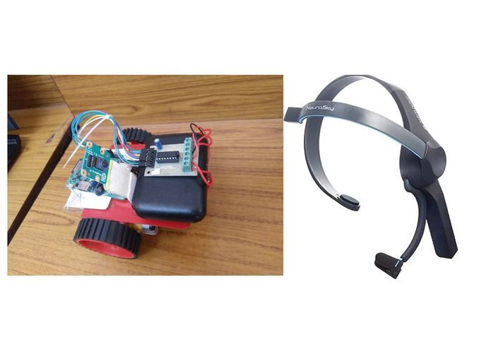 Brain Controlled Wheelchair with Tensorflow  – screenshot 4