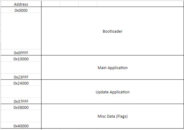 You've Got Mail – screenshot 4